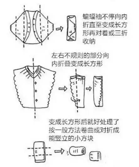 万事博服装：超实用的叠衣服技巧